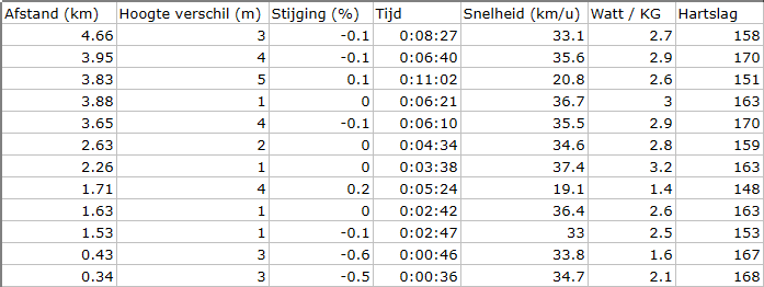 [Afbeelding: segmenten.png]