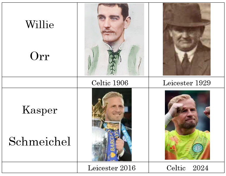 orsch.png