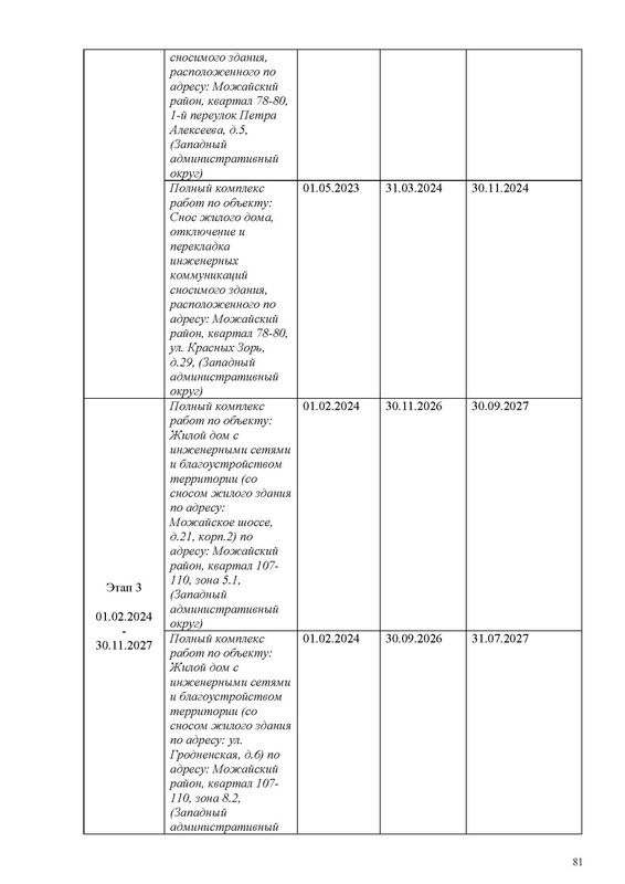 ПД на сайт_Страница_081