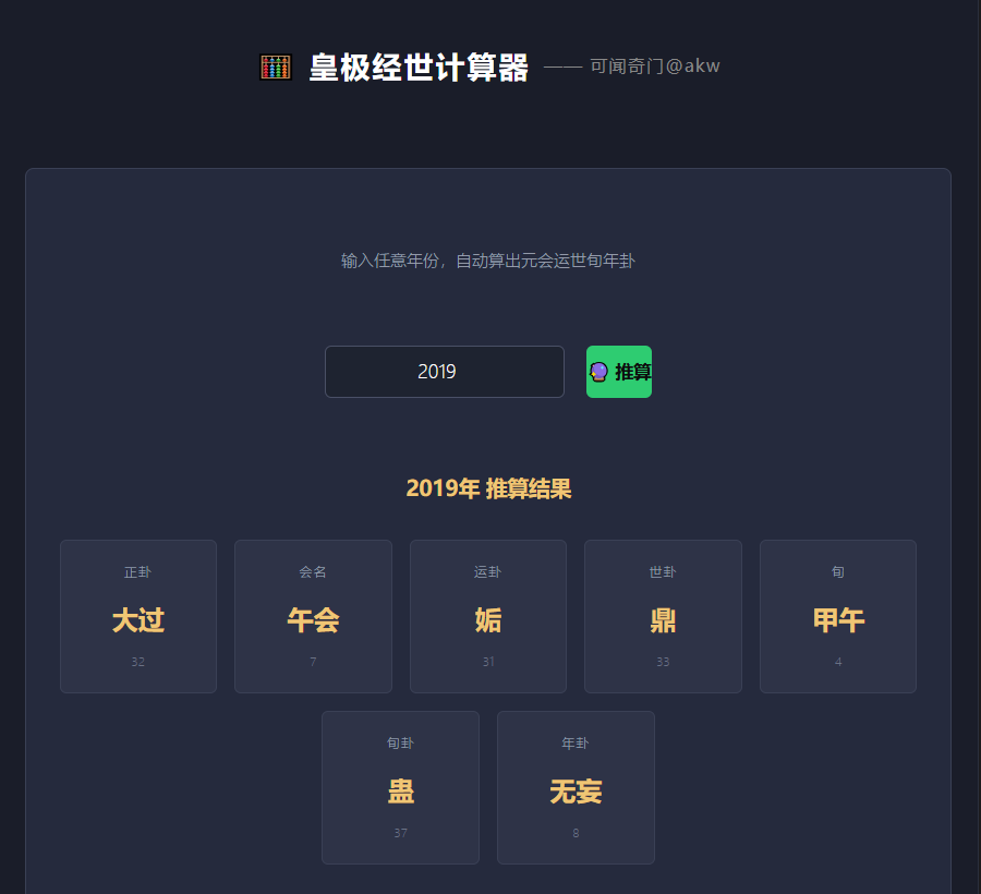 皇极经世·元会运世·年卦计算器