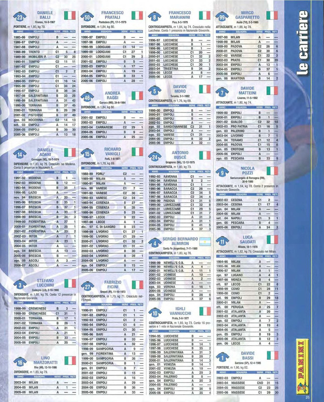 Album Calciatori 2006-2007 Panini-027