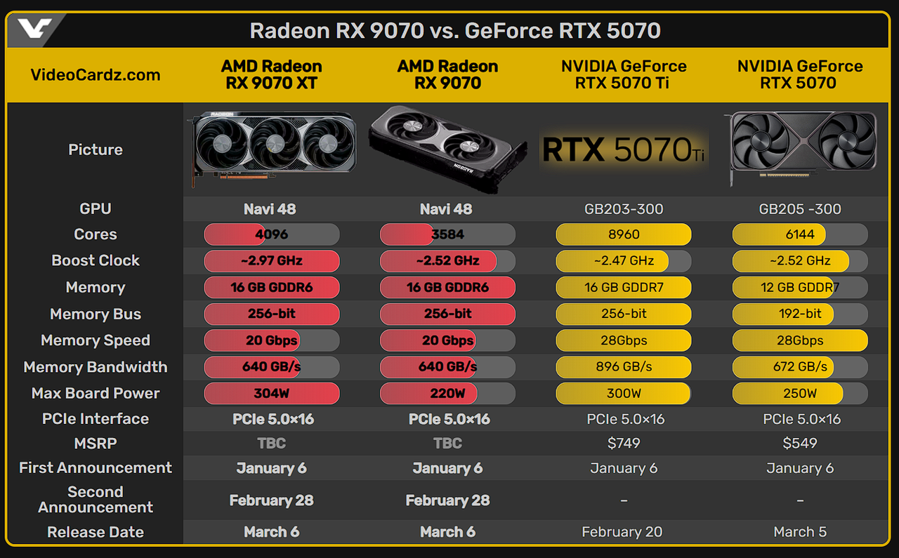 Снимок экрана 2025-02-21 133545