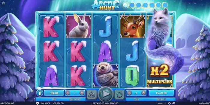 Memahami RTP dan Volatilitas Permainan