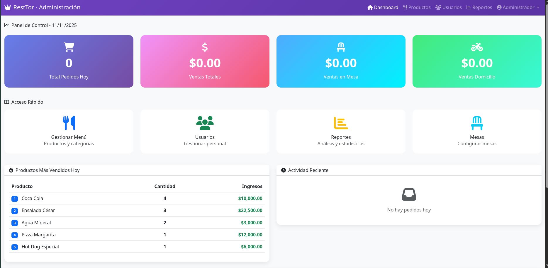 Sistema Resttor Dashboard