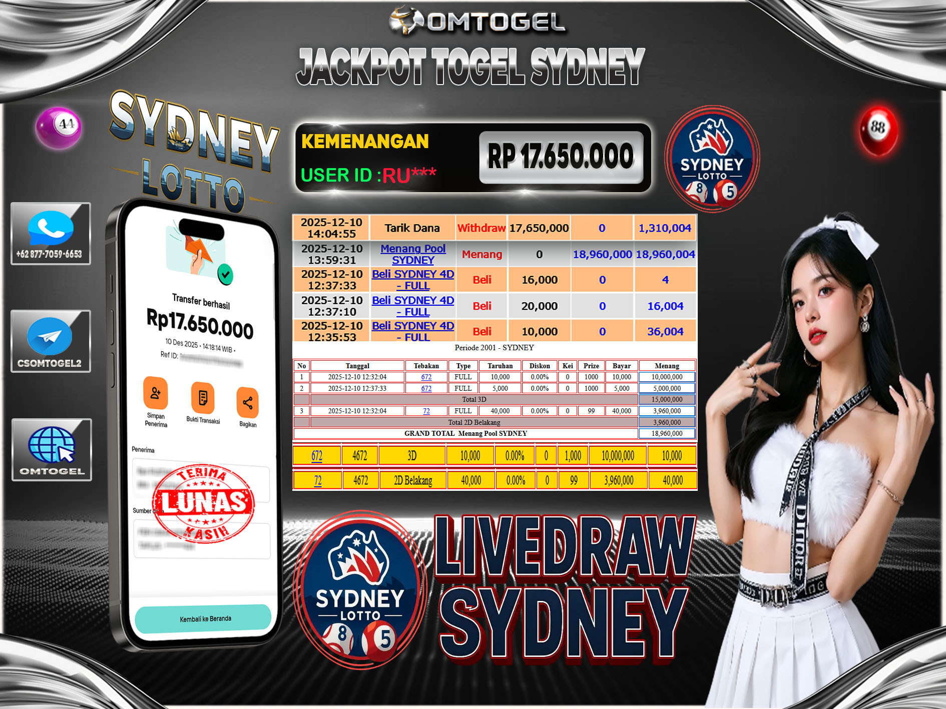 OMTOGEL JACKPOT TOGEL SYDNEY LOTTO WIN 3D 2D ,17 JUTA DI BAYAR LUNAS ,-