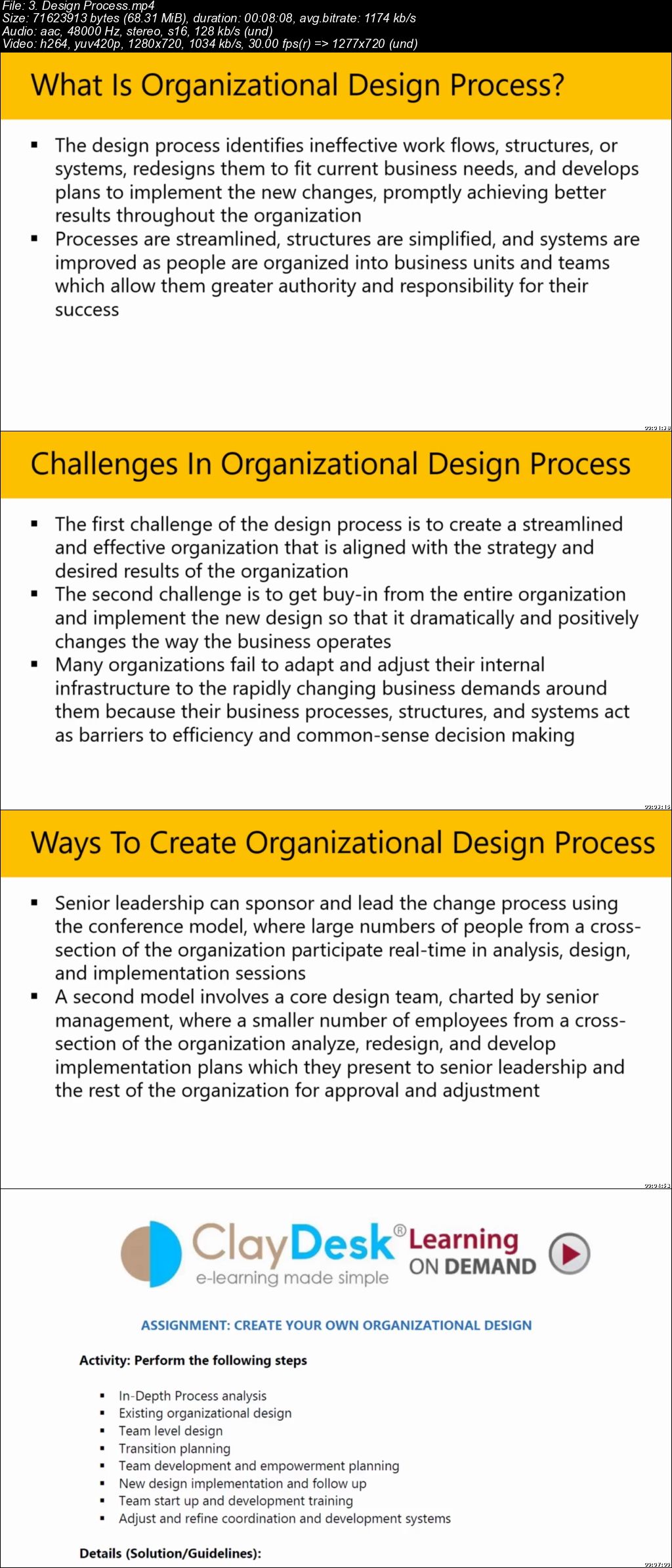 Enterprise Architect: Masterclass