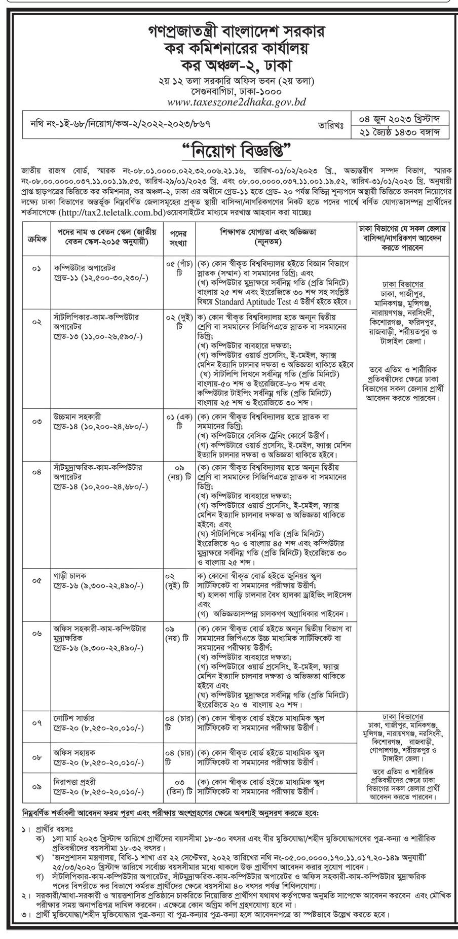 Taxez Zone-2 Dhaka Job Circular 2023