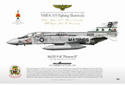 Mig Killers Cert
