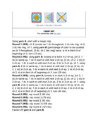 A-Modern-Guide-88
