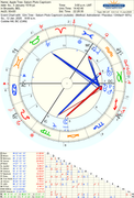 astro_661at_apple_tree_saturn_pluto_capricorn_elm_tree__saturn_pluto_capricorn.63625.2965892