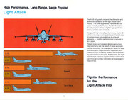 McDonnell FA-18 Hornet12
