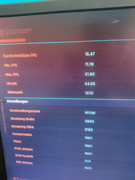 Cyperpunk-2077-UHD-FPS-mit-niedriegsten-Power-Limit