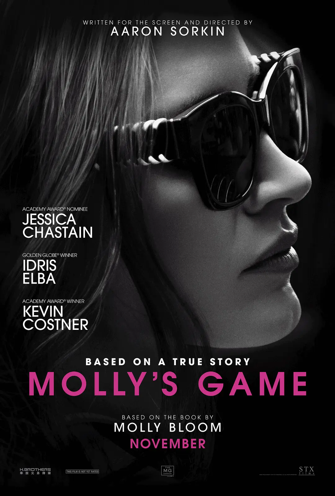 [3365] 茉莉牌局 / Molly’s Game (2017)-131417.net