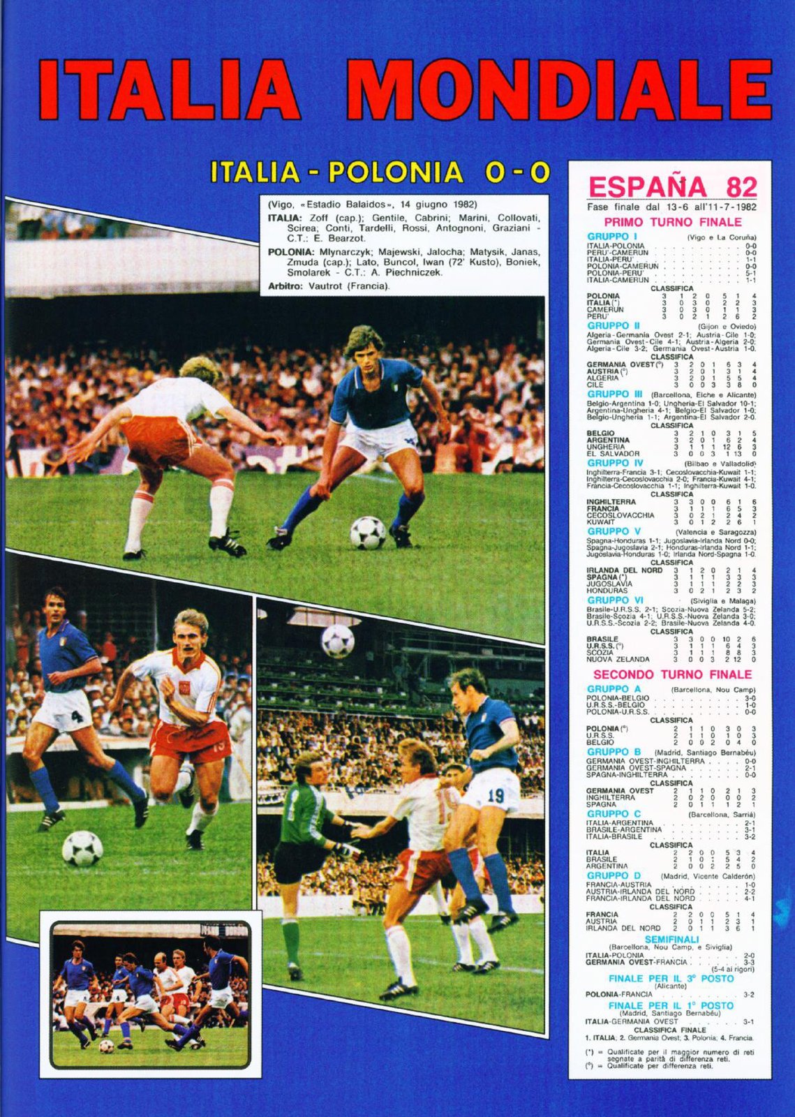 Calciatori 1982 1983 Panini 35 — Postimages