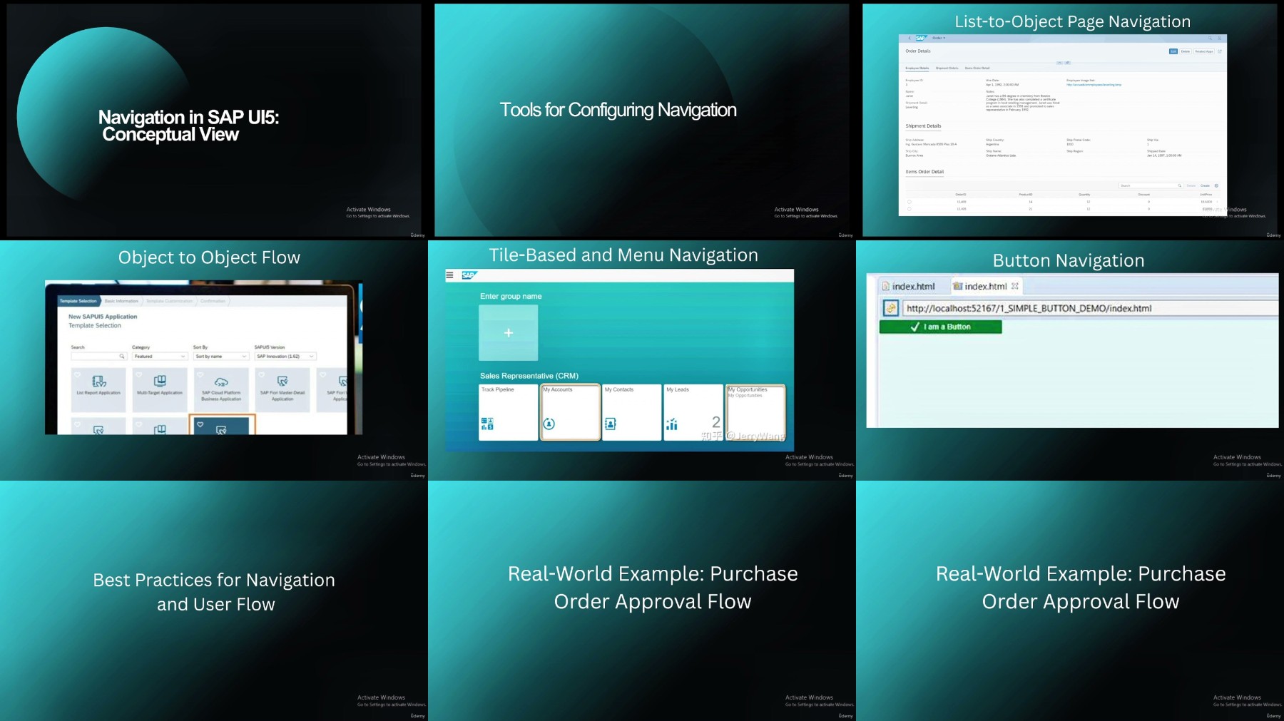 https://i.postimg.cc/MwLWhm30/12-What-is-navigation-in-SAP-UI5.jpg