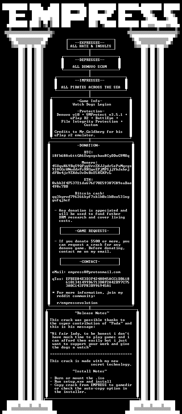 Re: Denuvo a vše okolo