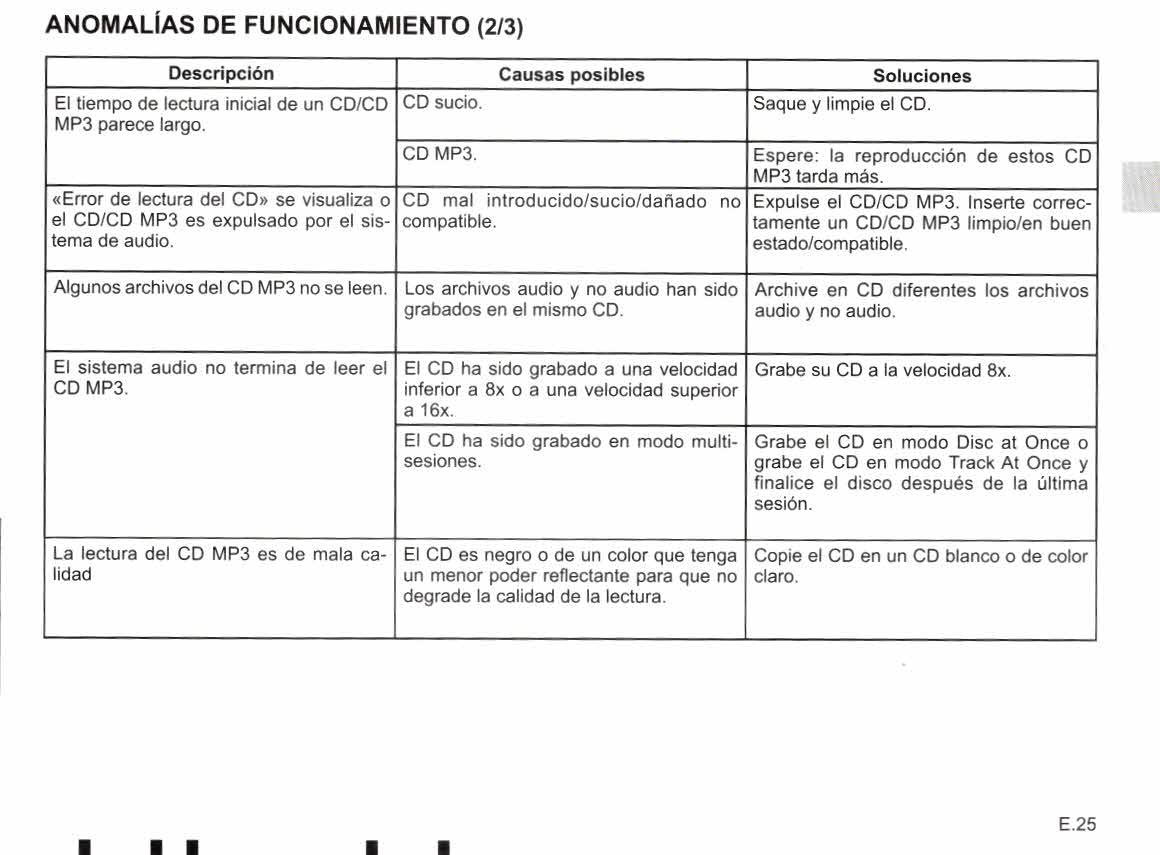 manual radio renault kangoo 000747 — Postimages