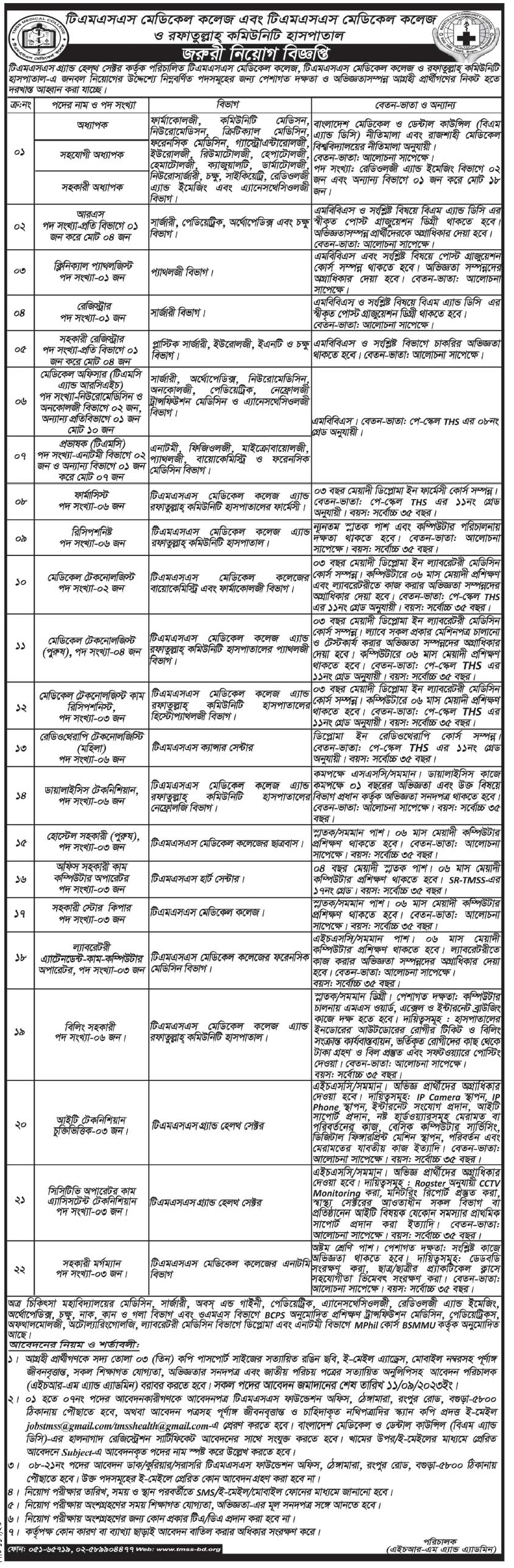 TMSS Job Circular 2024 