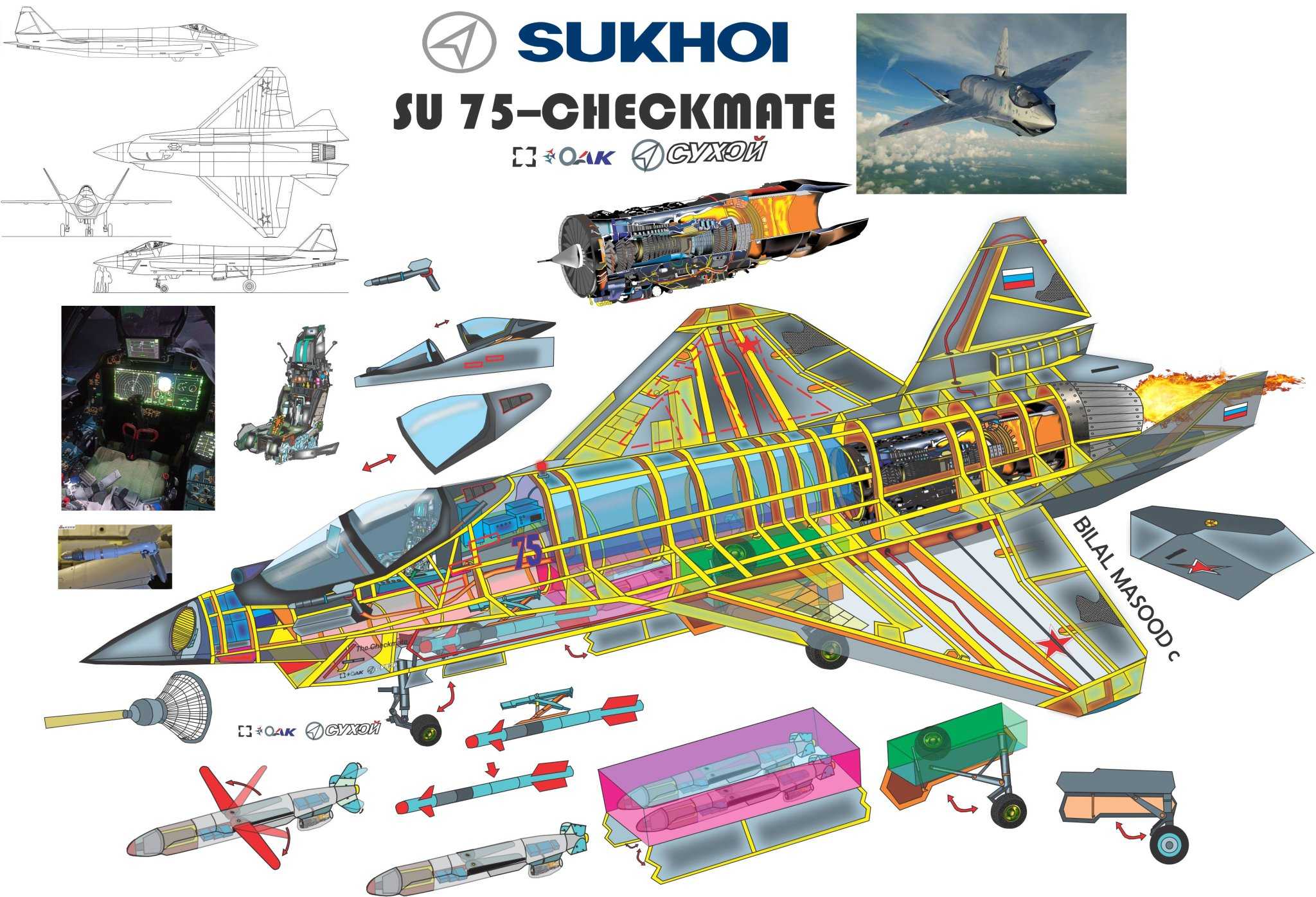 Cutaway-Sukhoi-Su-75-Jake-Mate.jpg