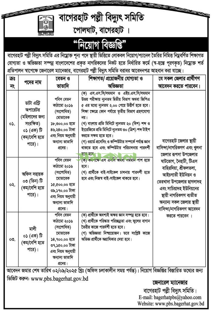 Bangladesh Rural Electrification Board BREB Job Circular 2025