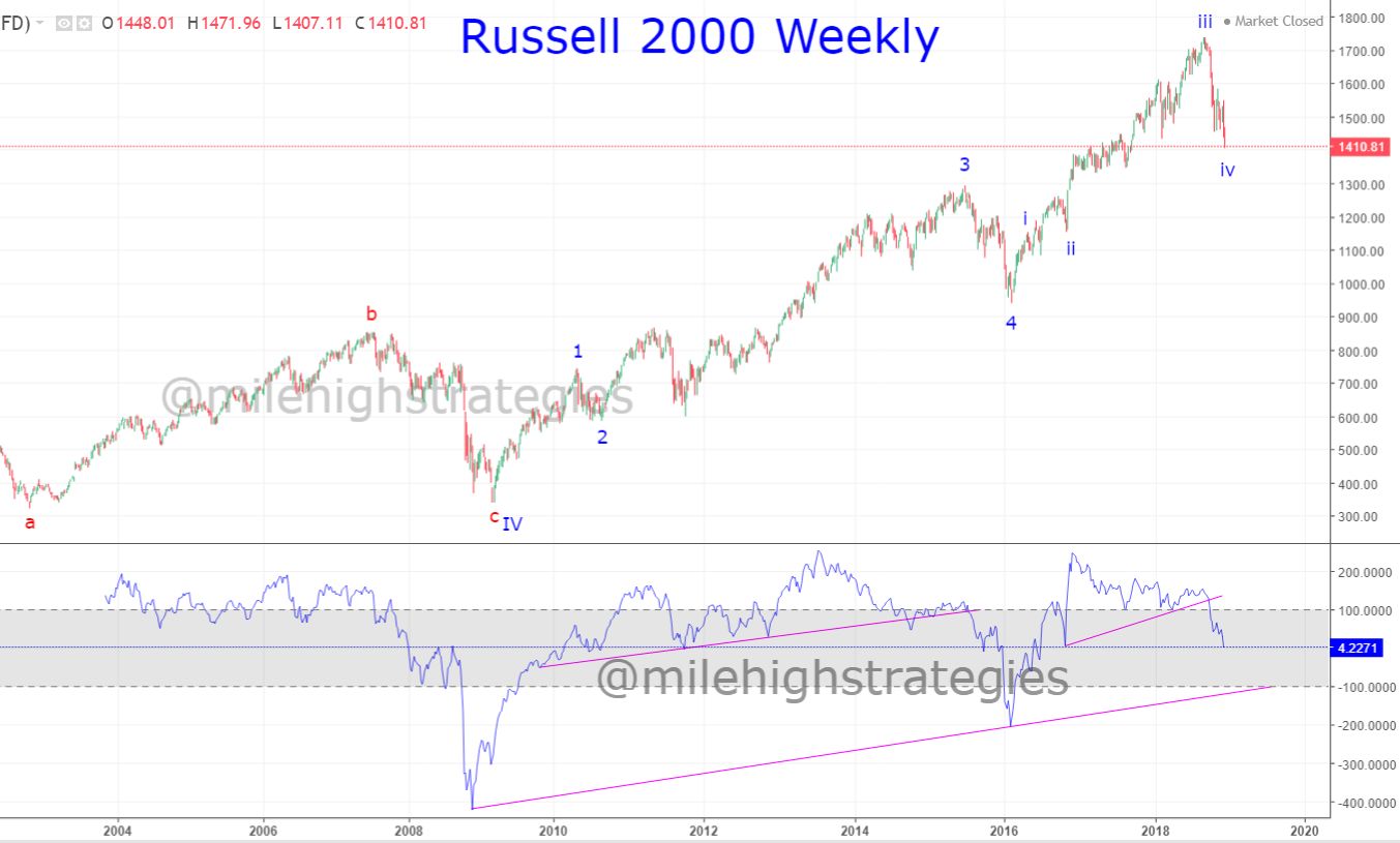 RUT-W-12-14-18.jpg