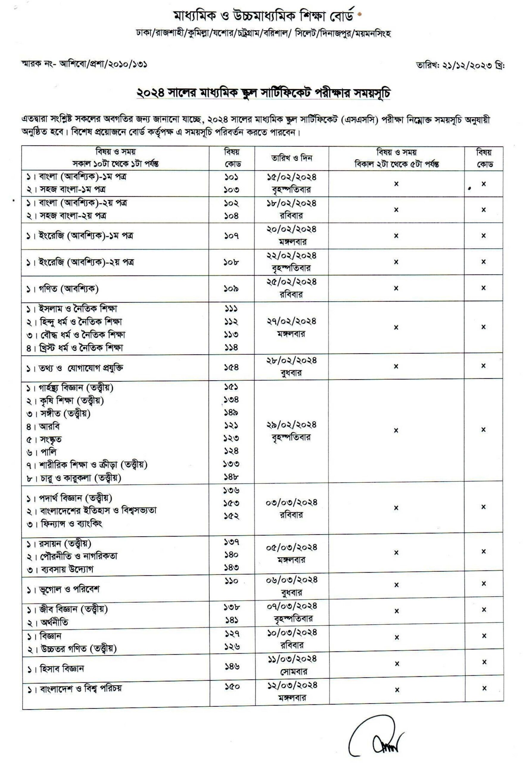 SSC Routine 2024