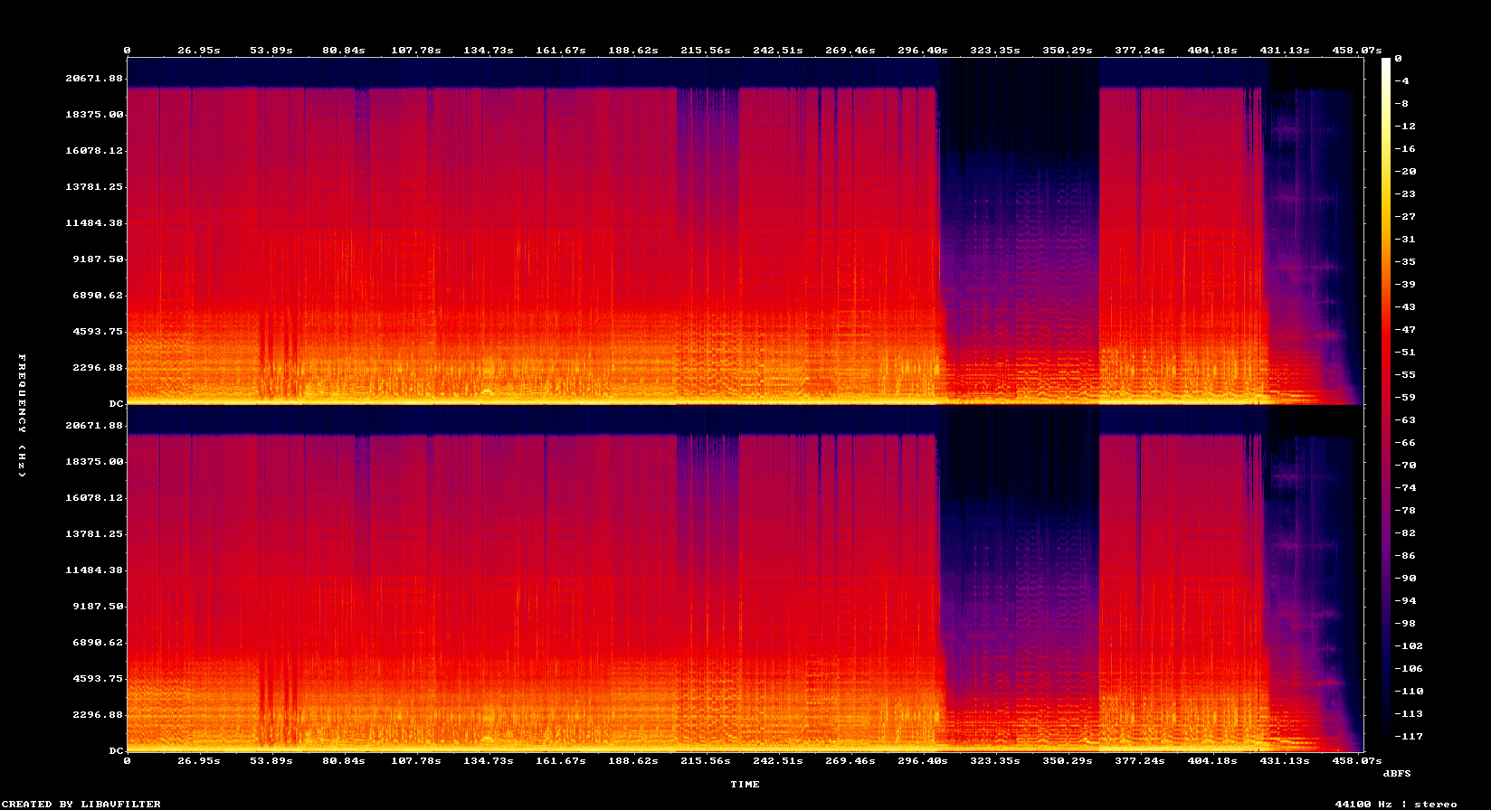 01 - Tale of a Thousand Years (feat. Stu Block)