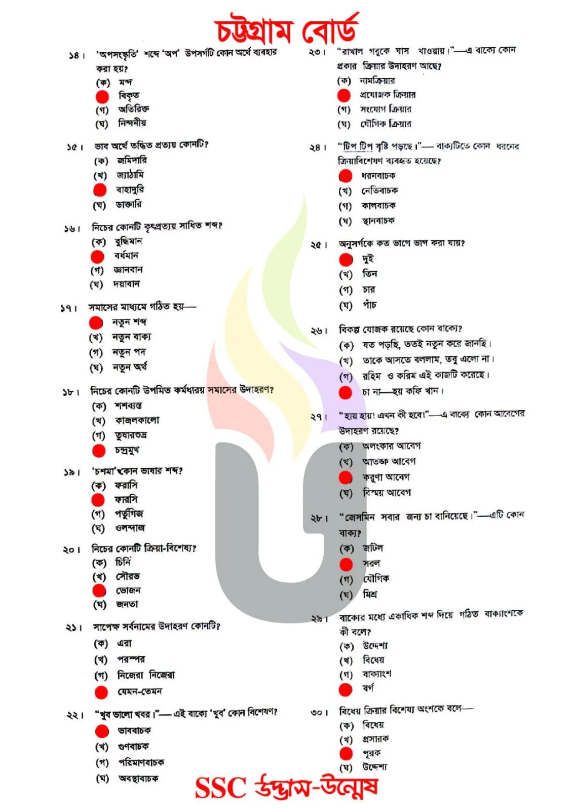 Bangla 2nd Paper MCQ Question With Answers 2026 Chittagong Board