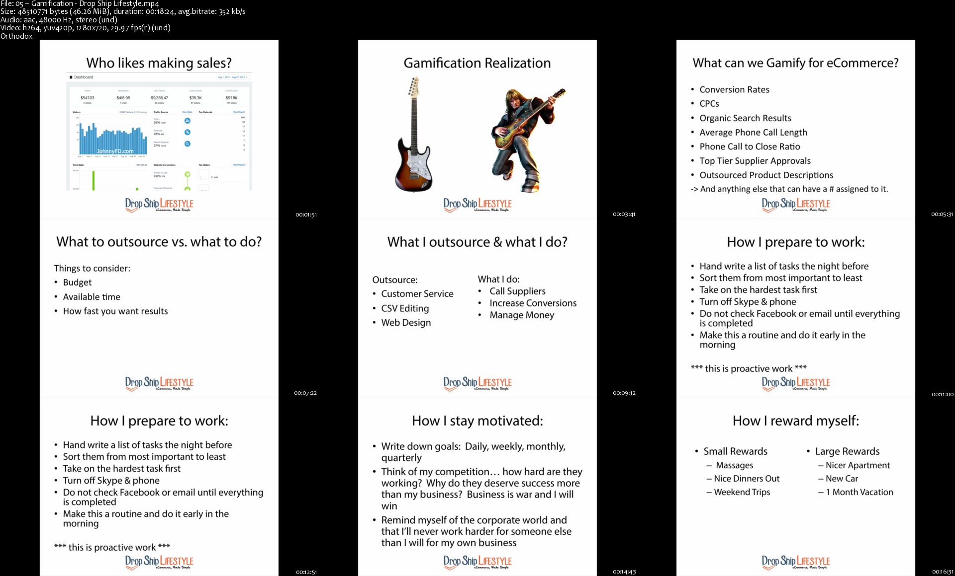 [Image: 05-Gamification-Drop-Ship-Lifestyle-s.jpg]