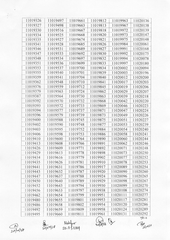 Department-of-Prisons-Physical-Test-Result-2024-PDF-32