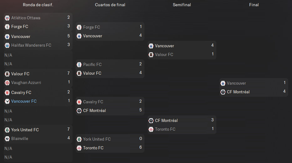 COPA-CANADIENSE-2034.png