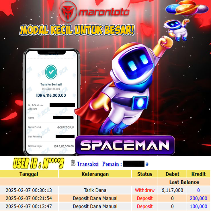 Bukti Kemenangan Member Marontoto Sebesar 6.116,000 JuTa