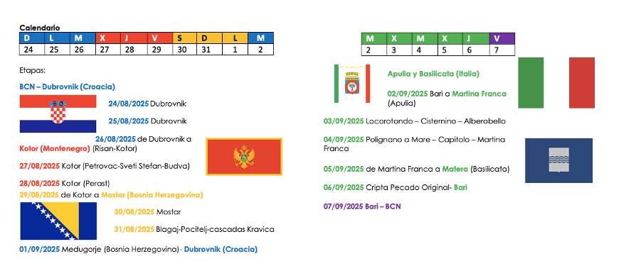 Introducción - Balcanes - Apulia (2)