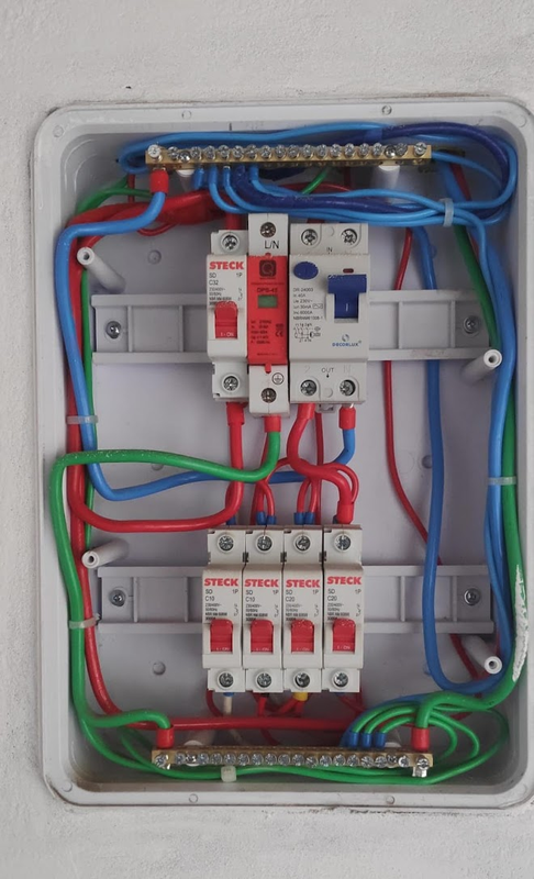 Quadro elétrico profissional