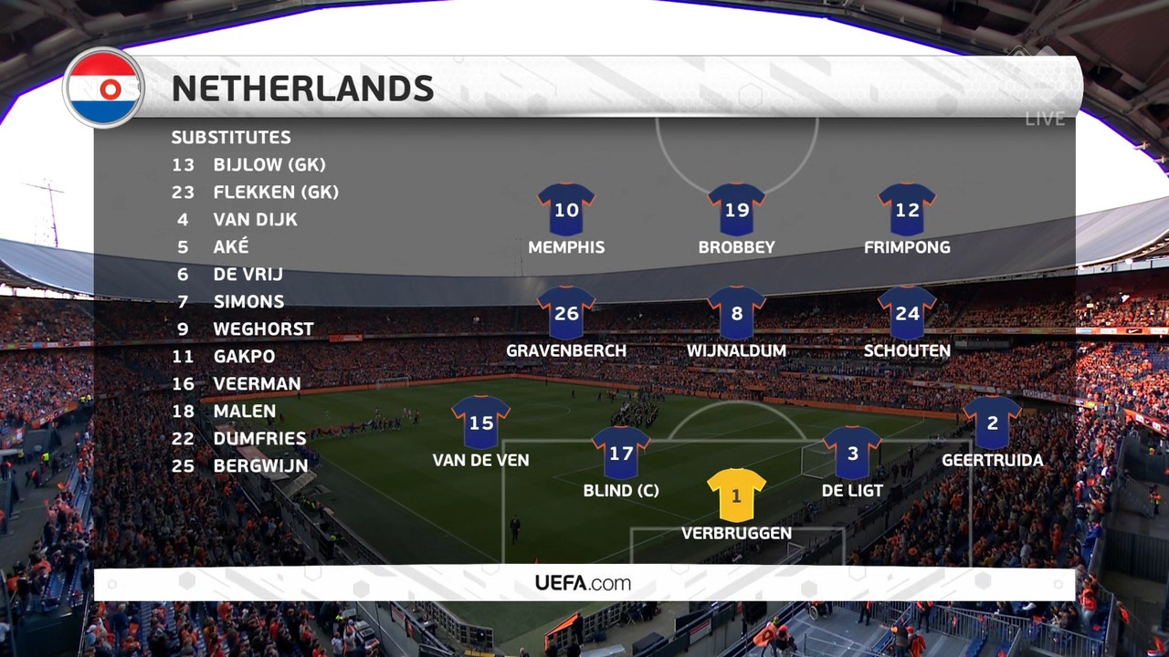 [Image: 06-06-20-30-00-NPO3-HD-NOS-Voetbal-Vrien...34-078.jpg]
