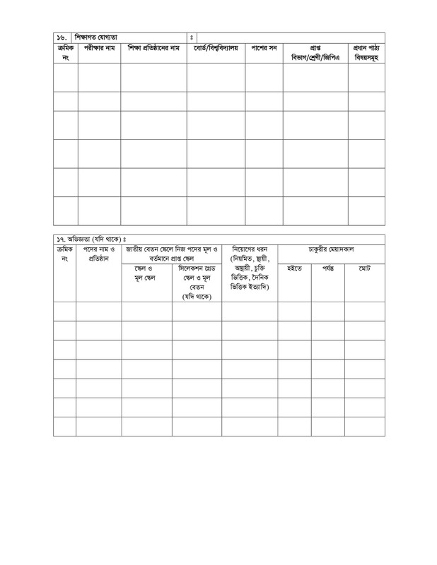 Chittagong Medical University (CMU) Job Application Form 2025 PDF-2