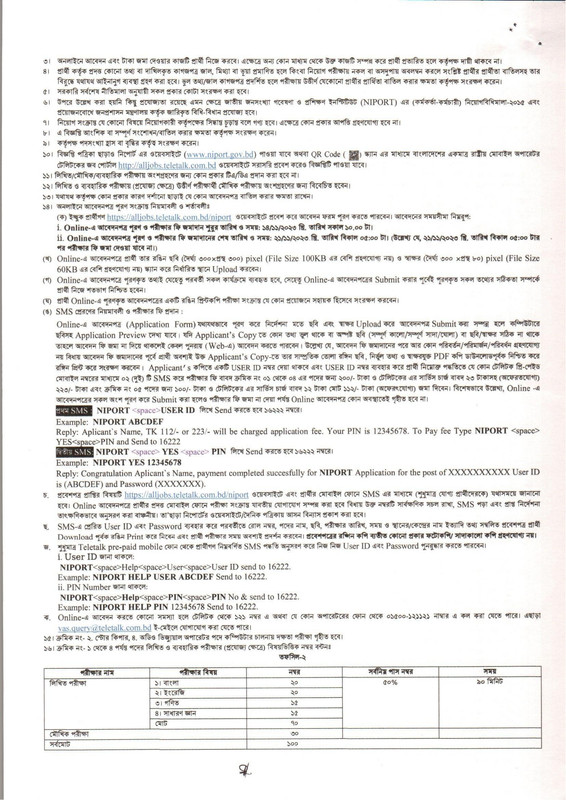 NIPORT-Job-Circular-2023-PDF-2