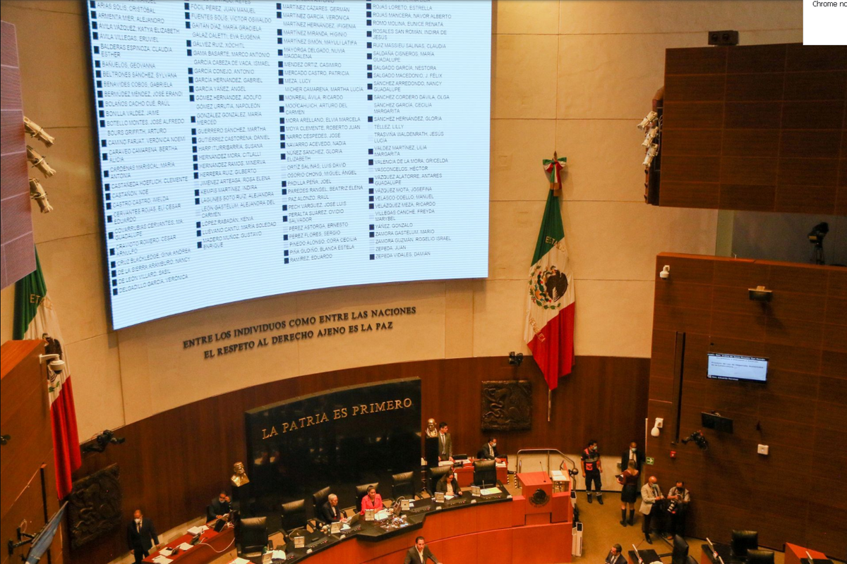 Sin chistar, avanzan iniciativas de AMLO en el Senado