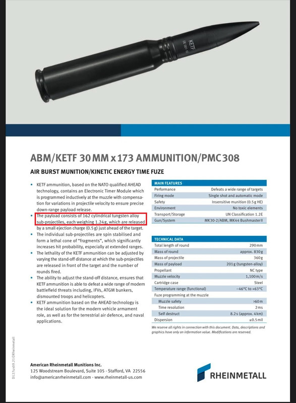 30mm-timed-ammo.jpg