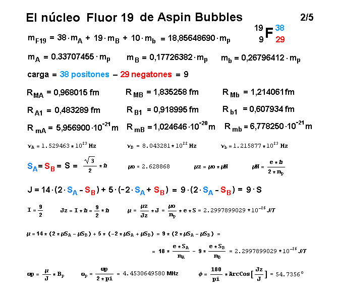 La mecánica de "Aspin Bubbles" - Página 4 Fluor-19-de-Aspin-Bubbles-2