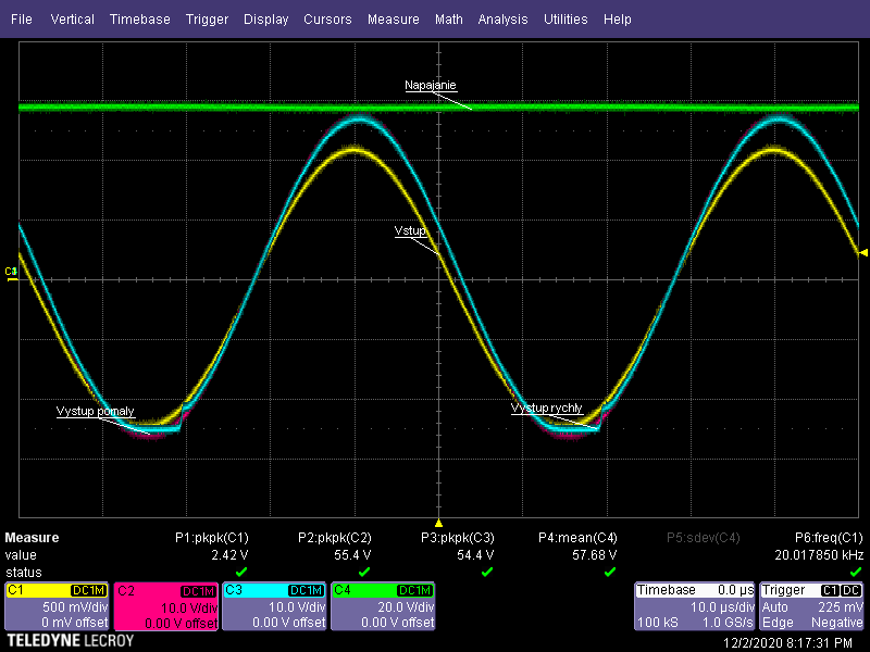 20khz odtrh sinus