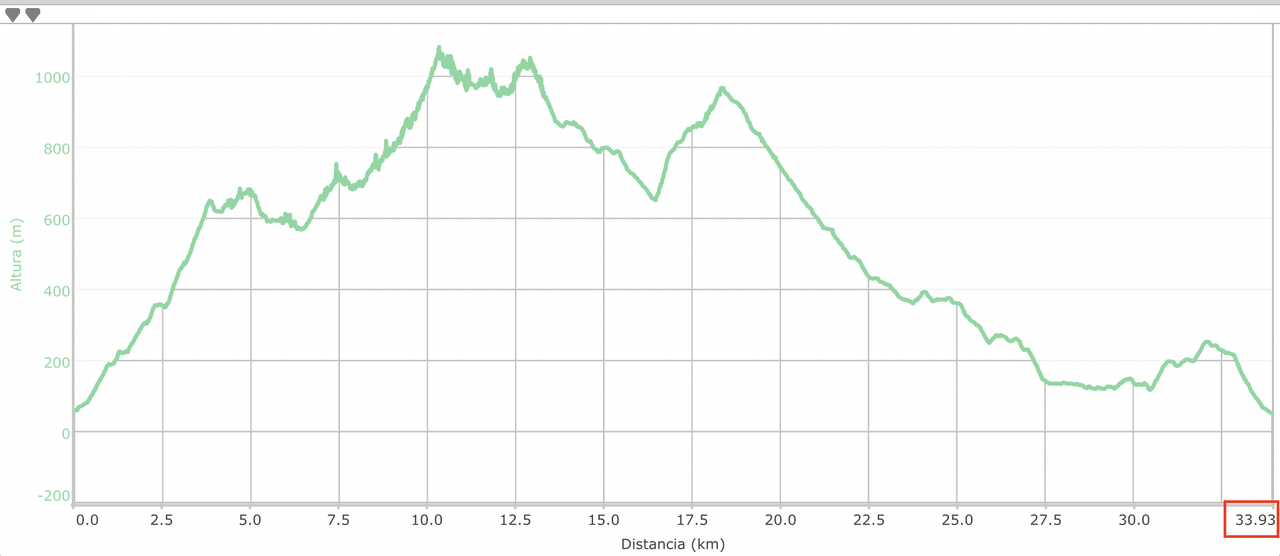 Captura de pantalla 2024-12-11 a las 11.18.12