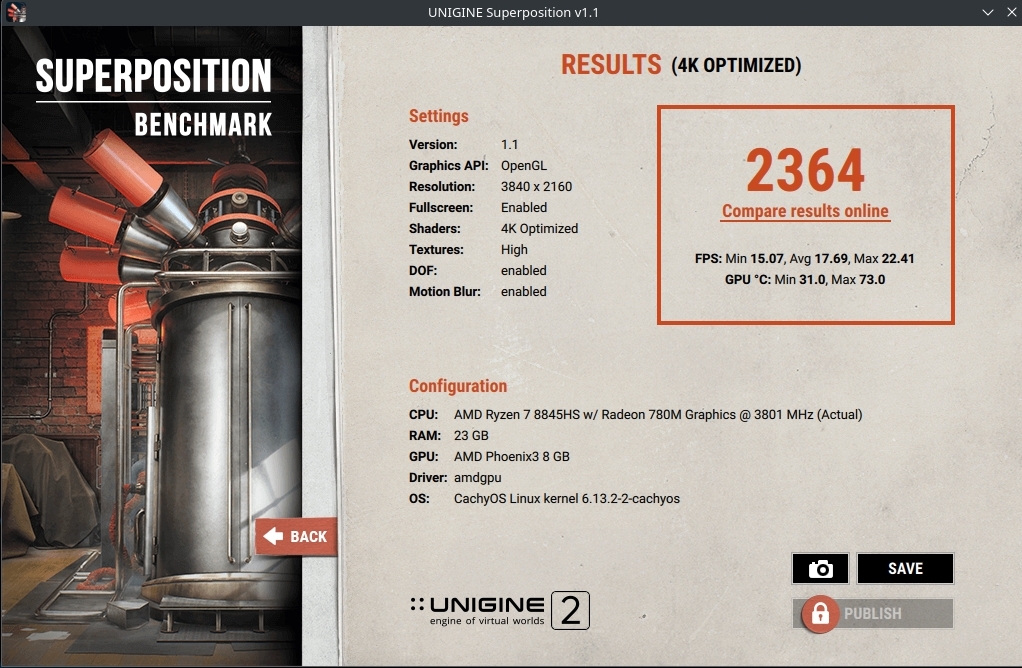 superposition score 4K Optimized 8GB