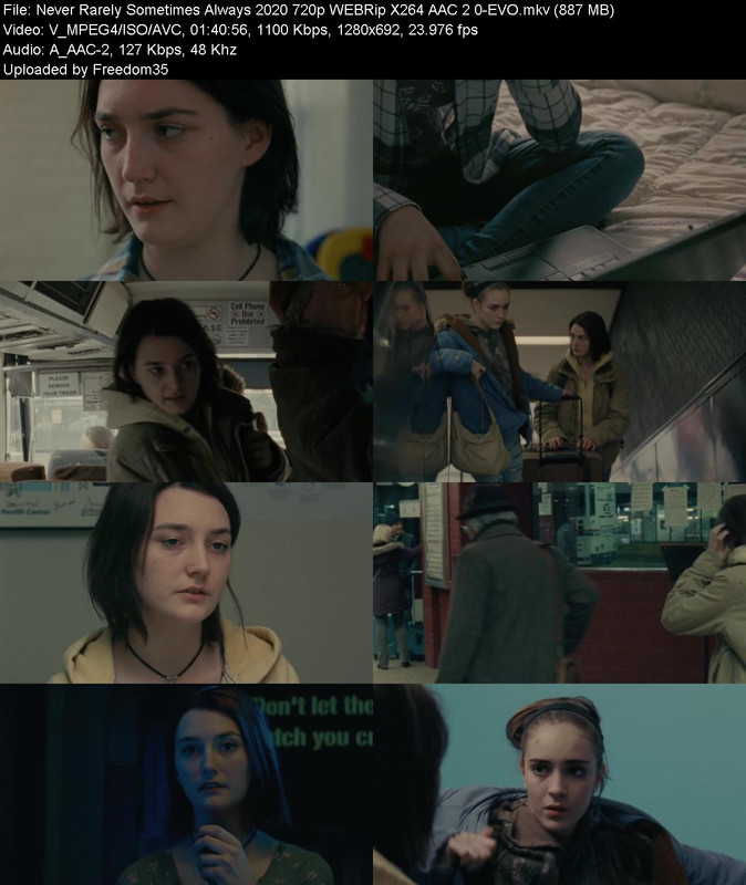 Never-Rarely-Sometimes-Always-2020-720p-