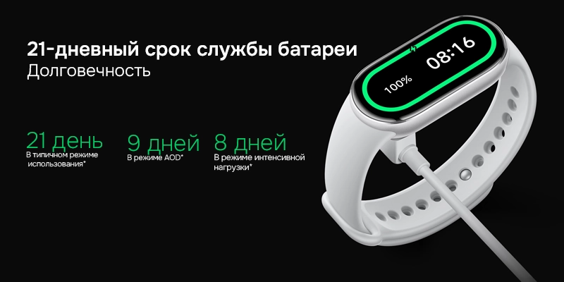 Xiaomi Smart Band 10