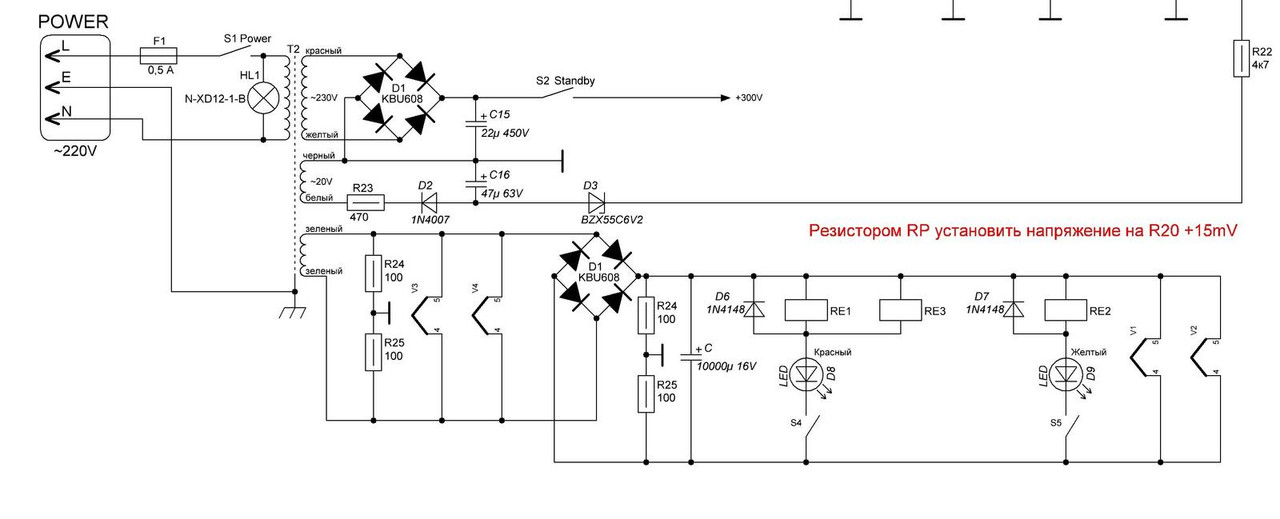 CHAOS MH питалово 2