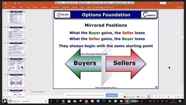 [Image: G-PProfessional-options-by-online-trading-academy.jpg]