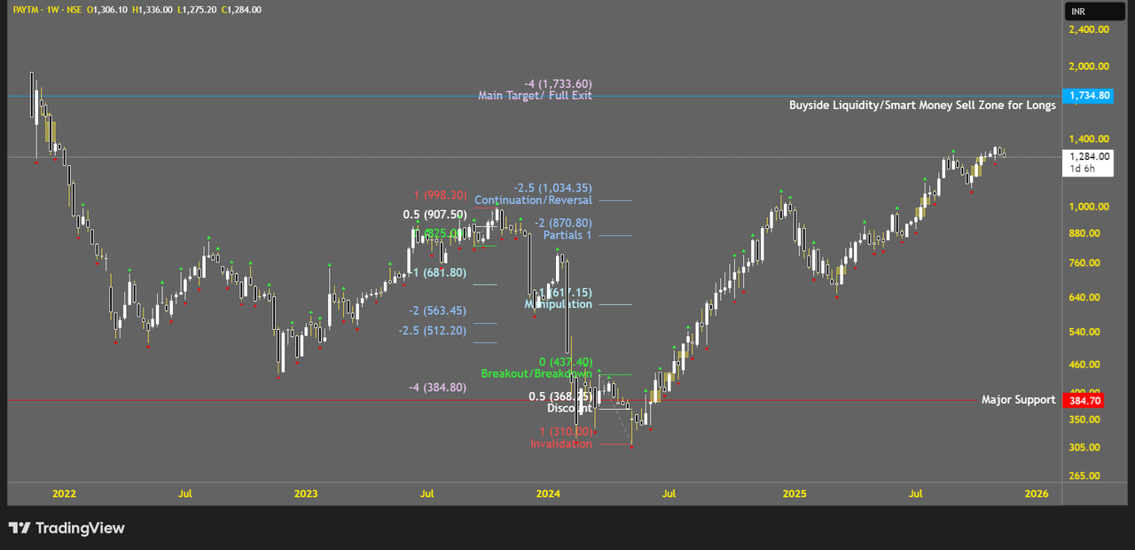 PAYTM 2025 11 20 09 40 22 ba841