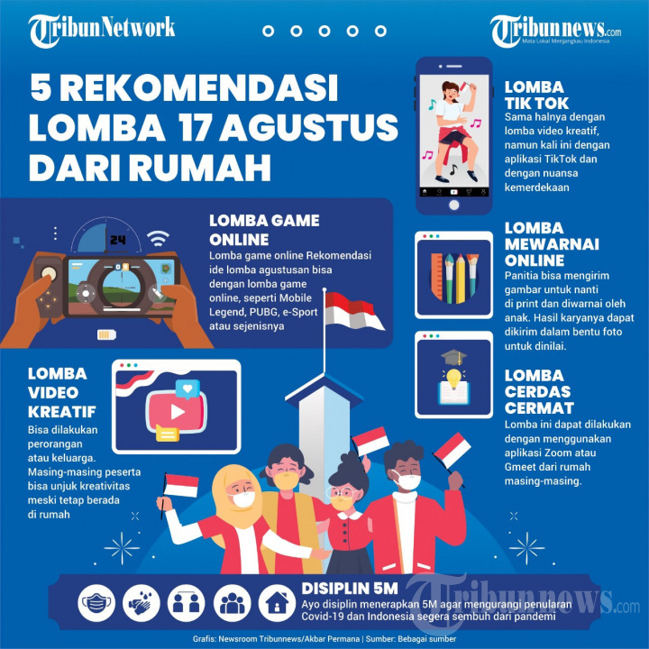 Rekomendasi lomba 17 Agustus dari rumah saja.