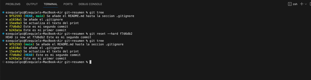 Ejecucion git reset --hard f7d6db2 Git reset hard y git reflog